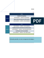 Análisis de Requisitos Desarrollo Del Sistema de Información