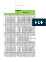 Avisos Automáticos de Importación Folio de Tramite Razón Social