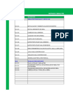 Metrado Obras Preliminares: Item Descripción