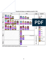 Les Structures Types de Chaussées Neuves