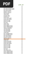 A Copy of 23455335 A Brief History of Music 20100508 | PDF ...