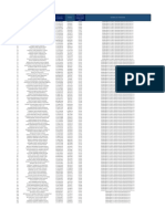 Detalle - Aplicantes - Por - Operadoras - Concesion - Del - Permiso - de - Operación