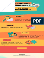 Infografía