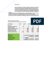 Planeacion agregada de produccion estrategia de nivelacion sin tiempo extra