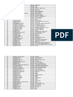 Student Project Topics and Details