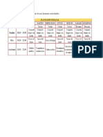 Planeación Semanal de Mis Distintas Actividades