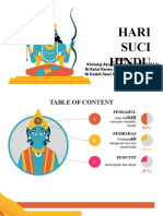 Hari Suci Hindu