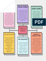 Diagrama Del Reglamento de Nutricion