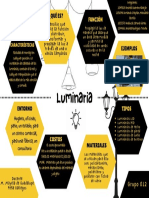 Luminaria: ¿Qué Es?