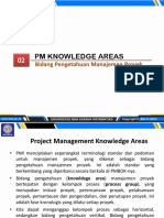 PM Knowledge Areas: Bidang Pengetahuan Manajemen Proyek