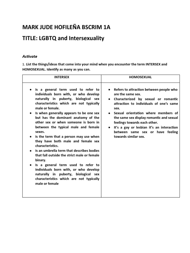 LGBTQ & Intersex Awareness Guide | PDF | Sexual Orientation | Human ...
