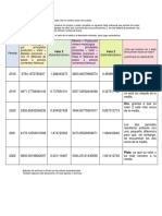 Puntuaciones Z-MAE-P4