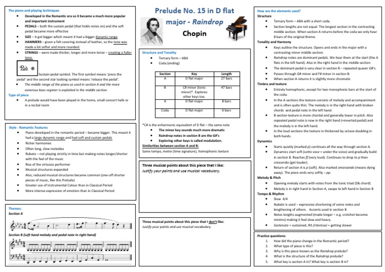 Chopin PDF sheet music in an accessible format for piano learners
