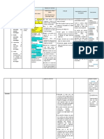 Matriz de Analisis - Evidencia UGEL SAN MARCOS