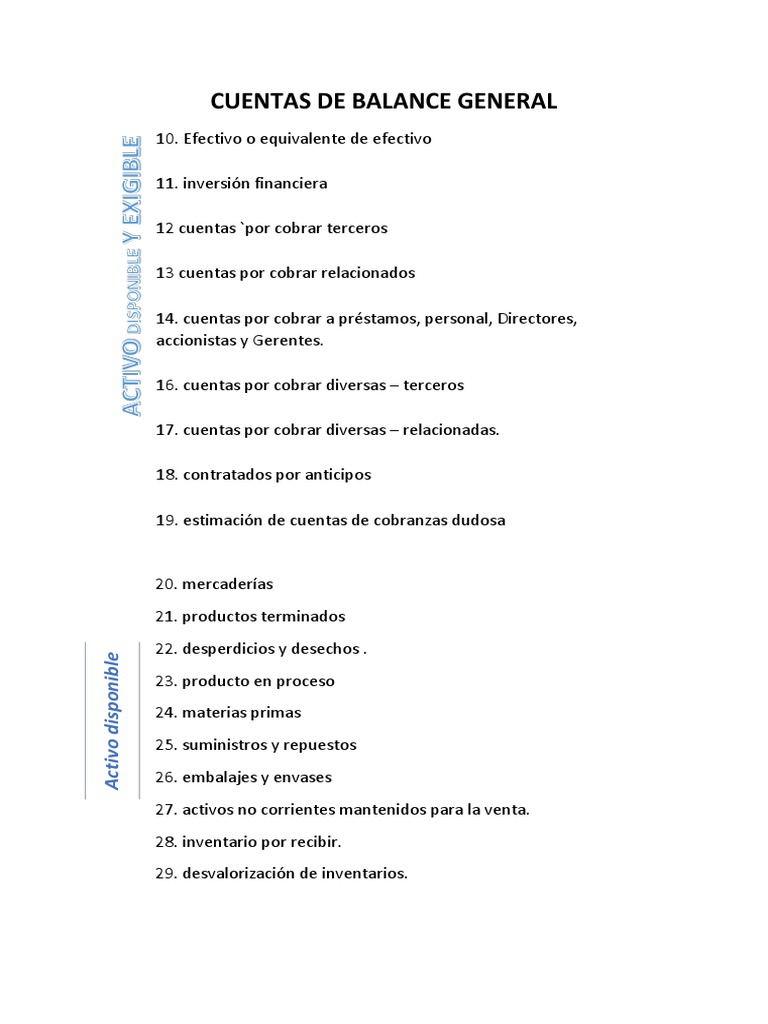 Cuentas de Balance General | PDF | Inversiones | Economias