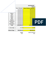 Aguinaldos Mes Salario Bruto Caso 1 Normal Caso 2 Extras / Especies