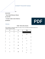 Teoría Del Consumo