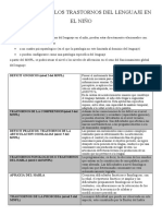 Semiologia de Los Trastornos Del Lenguaje en El Niño: Deficit Gnosicos (Nivel 2 Del MNPL)