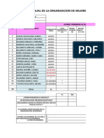 Ica Central Reporte 2020