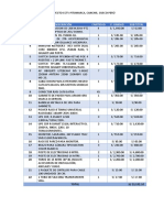 PROYECTO Costos de Instalacion