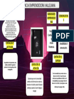 Datos Biográficos Habilidades Emprendedo RAS Comunicativa S