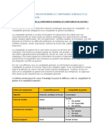 Diff CG Et CGEN