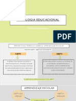 Psicologia Educacional: PROFESORA: Nancy Asper