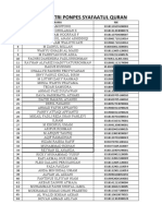 3 Daftar Santri Nik SQ Excel