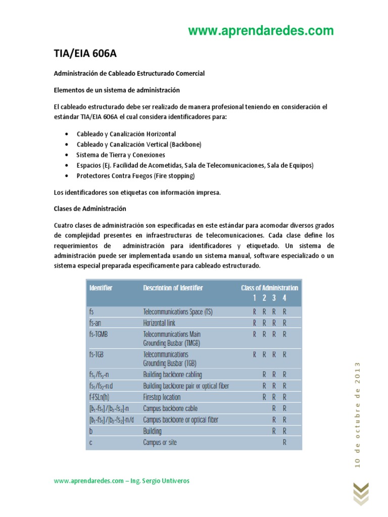 TIA606A | PDF | Ingenieria Eléctrica | Industrias de servicio