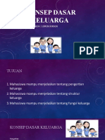 Fungsi Keluarga