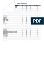 Datos de Boletines: Curso Actividades Parcial 1 Parcial 2 Exámenes Finales Zona Final