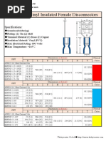 Easy-Entry Vinyl Insulated Female Disconnectors Datasheet