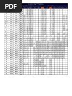 Medidas de Tubos en Pulgadas y mm | PDF