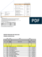 Kpi Toko 2020: Dept Communication