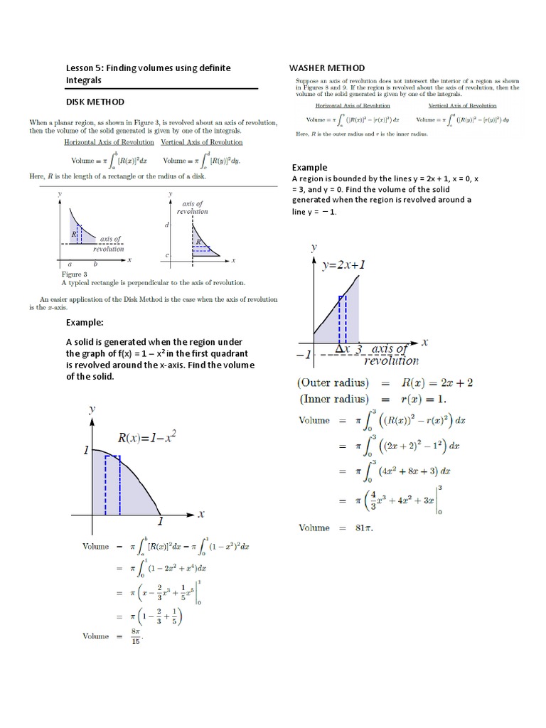 Lesson 5 Finding Volumes Using Definite Integrals Disk Method Washer
