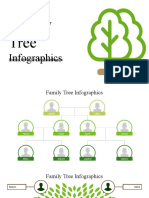 Family Tree: Infographics