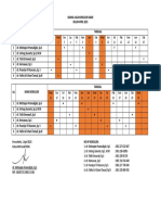 Jadwal Jaga Konsulen Saraf April 2023