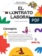 PPTS - El Contrato Laboral