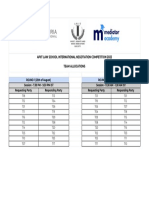 ALSINC 2022 - Team Allocations