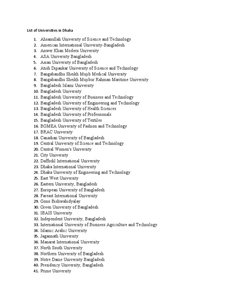 NATIONAL UNIVERSITY COLLEGE RANKING IN DHAKA intelligence overview