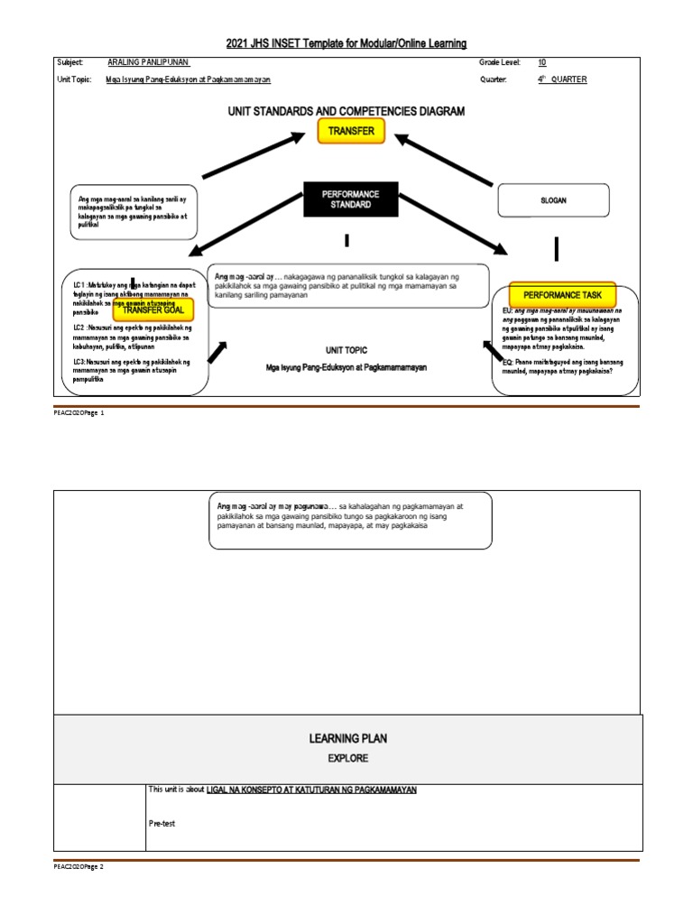 2021 JHS INSET Template For Modular/Online Learning: Transfer | PDF
