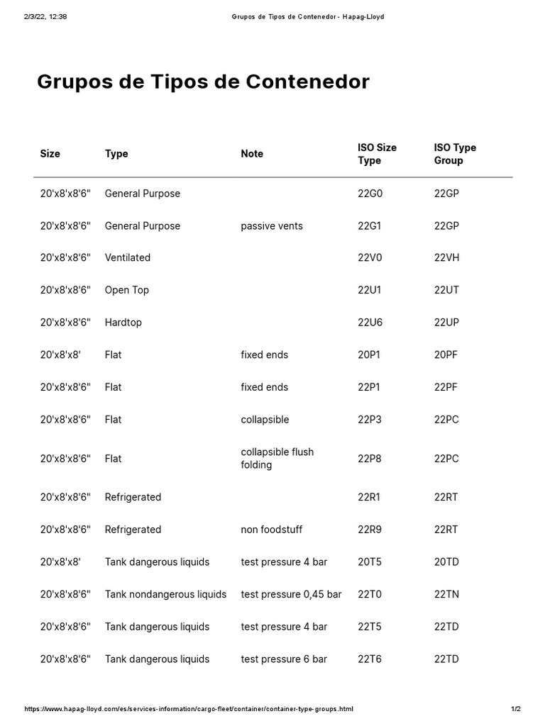 Hapag-Lloyd Container Types Overview | PDF | Applied And ...