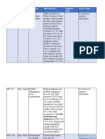 Nrae Committee Bill Tracker