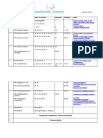 Week Hoofdstuk + Paragraaf Maak-En Leerwerk Remedial Uitdaging Video