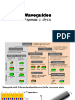 10 Waveguides GeneralApproach