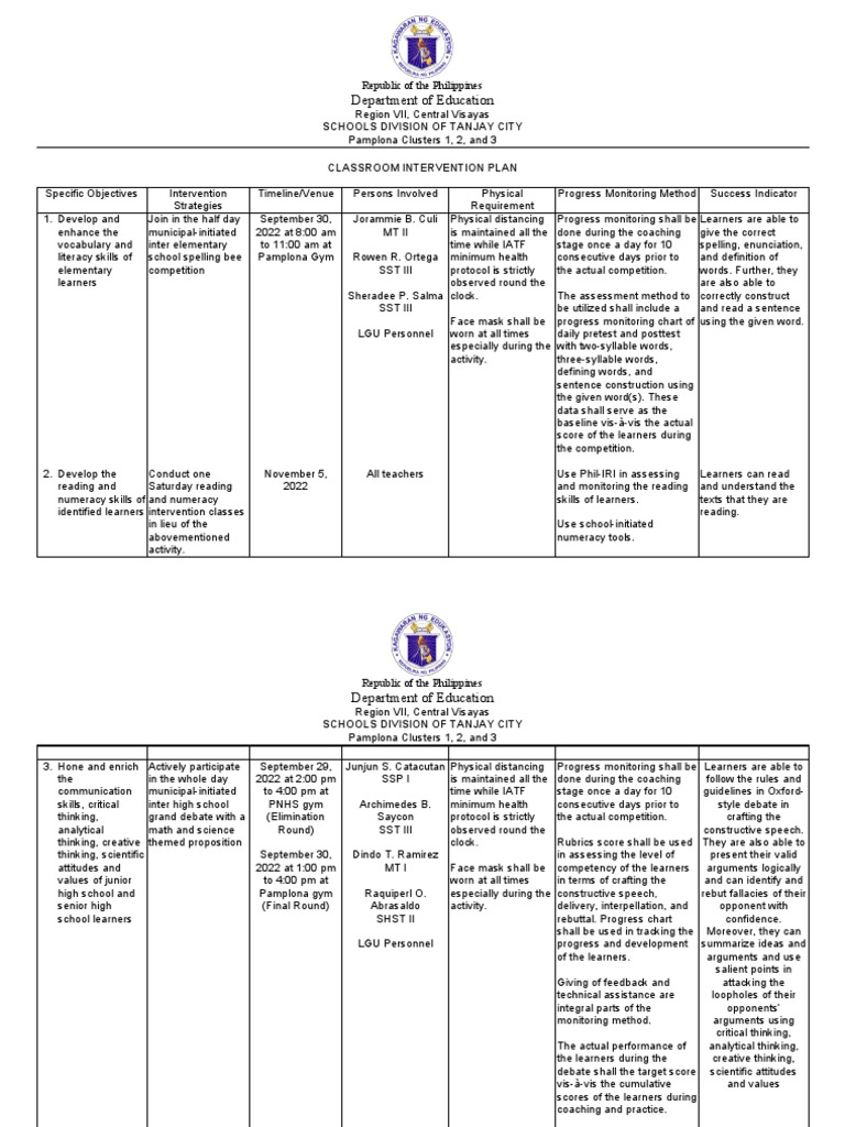 Classroom Intervention Plan for Literacy | PDF | Literacy | Learning