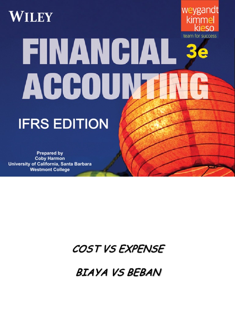 CH 09 PDF Depreciation Book Value