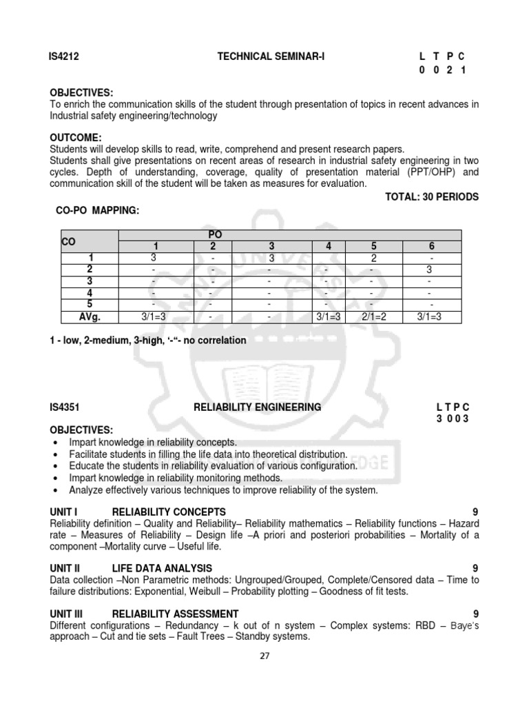 Me Iii Sem Full Syllabus Pdf Reliability Engineering Renewable Energy
