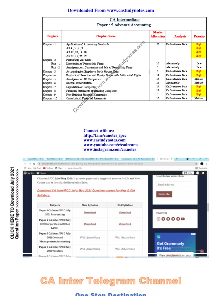 ABC Advance Accounting Inter 1 PDF Consolidation (Business) Stocks