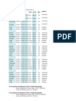 AME Schedule2011